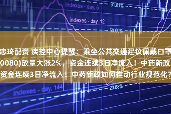 忠琦配资 疾控中心提醒：乘坐公共交通建议佩戴口罩！中药ETF汇添富(560080)放量大涨2%，资金连续3日净流入！中药新政如何推动行业规范化？