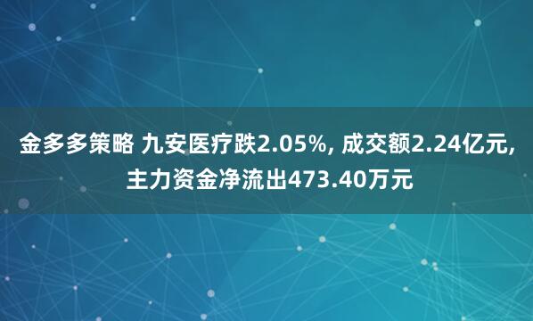 金多多策略 九安医疗跌2.05%, 成交额2.24亿元, 主力资金净流出473.40万元