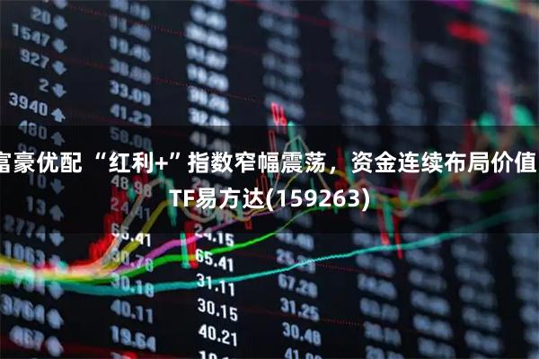 富豪优配 “红利+”指数窄幅震荡，资金连续布局价值ETF易方达(159263)